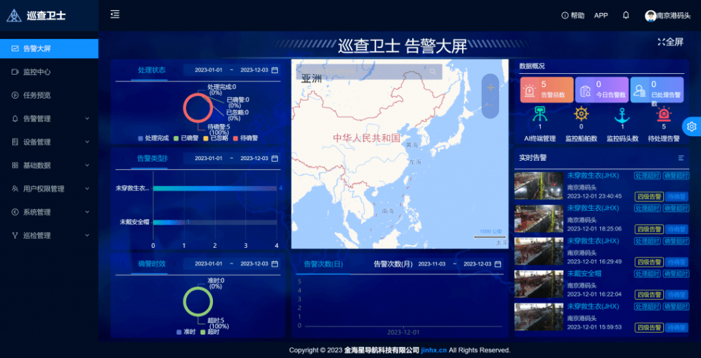 长江扬州段实现危化品码头AI智能监控系统全覆盖