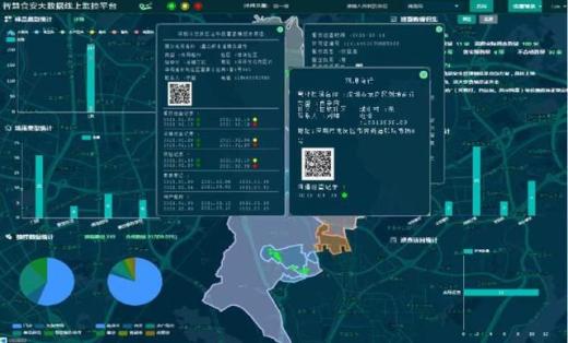吉华街道智慧食安大数据线上监控平台2.0版上线“i深圳”