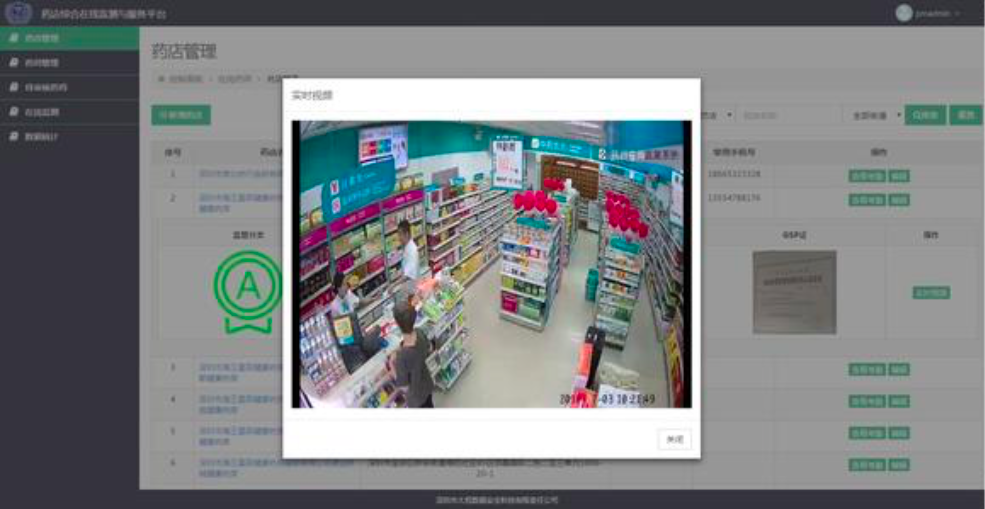 药店远程视频监控系统