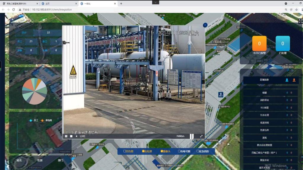 化工厂智能视频监控系统