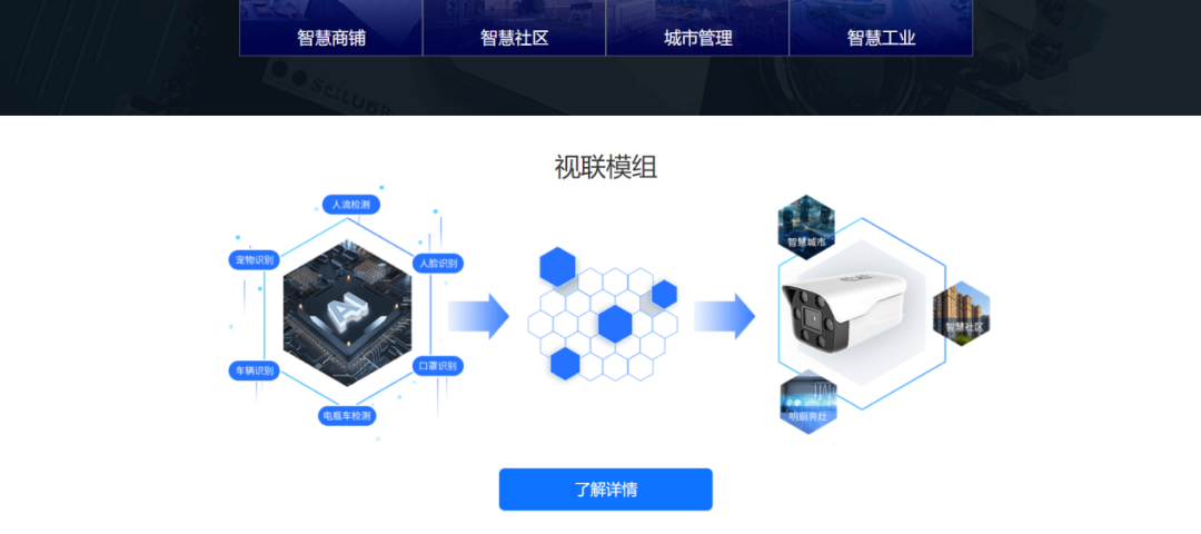 中国移动蕴道AI视觉开放平台